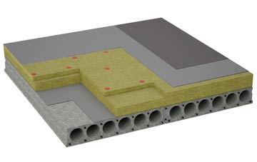 considerations of Dutch Village flat roofing insulation